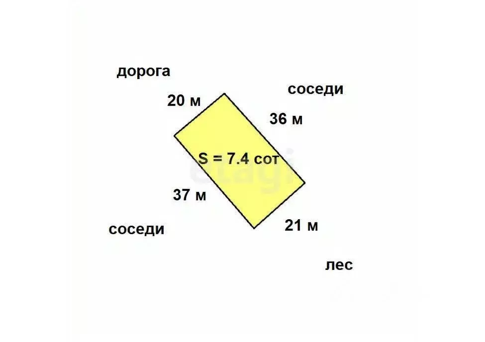 Дом в Московская область, Дмитровский городской округ, Железнодорожник ... - Фото 1