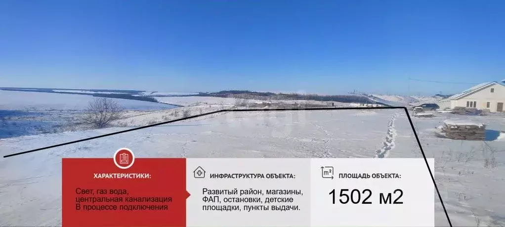 Участок в Белгородская область, Губкинский городской округ, с. Теплый ... - Фото 2