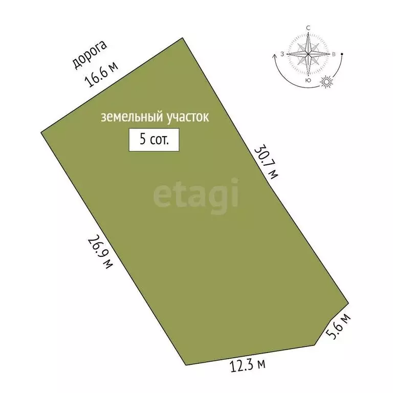 Участок в Таганрог, Обрывной переулок (5 м) - Фото 1