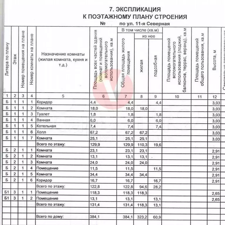 Коттедж 390 м на участке 7 сот. - Фото 0
