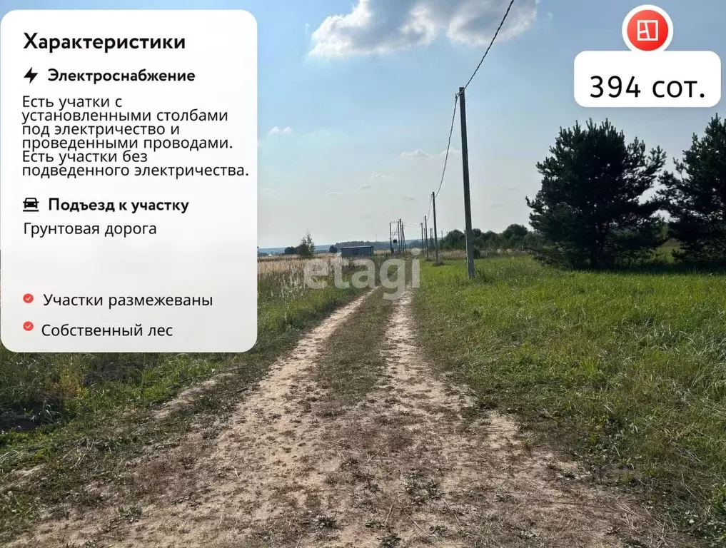 Участок в Московская область, Серпухов городской округ, д. Лисенки  ... - Фото 0