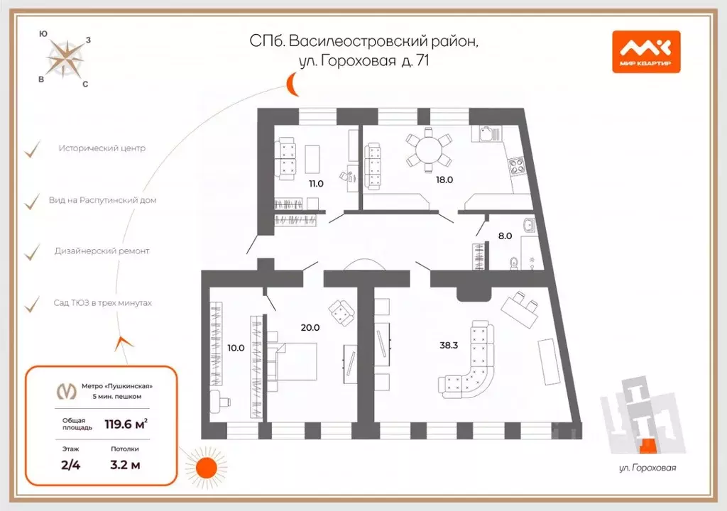 3-к кв. Санкт-Петербург Гороховая ул., 71 (119.6 м) - Фото 2