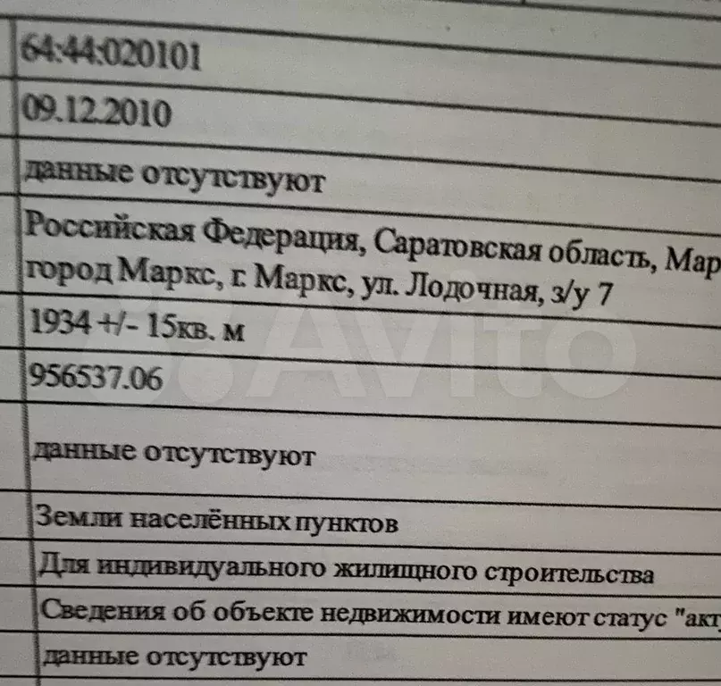 Участок 20 сот. (ИЖС) - Фото 1