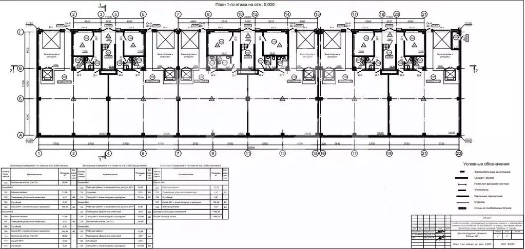 Производственное помещение в Московская область, Дмитровский ... - Фото 2