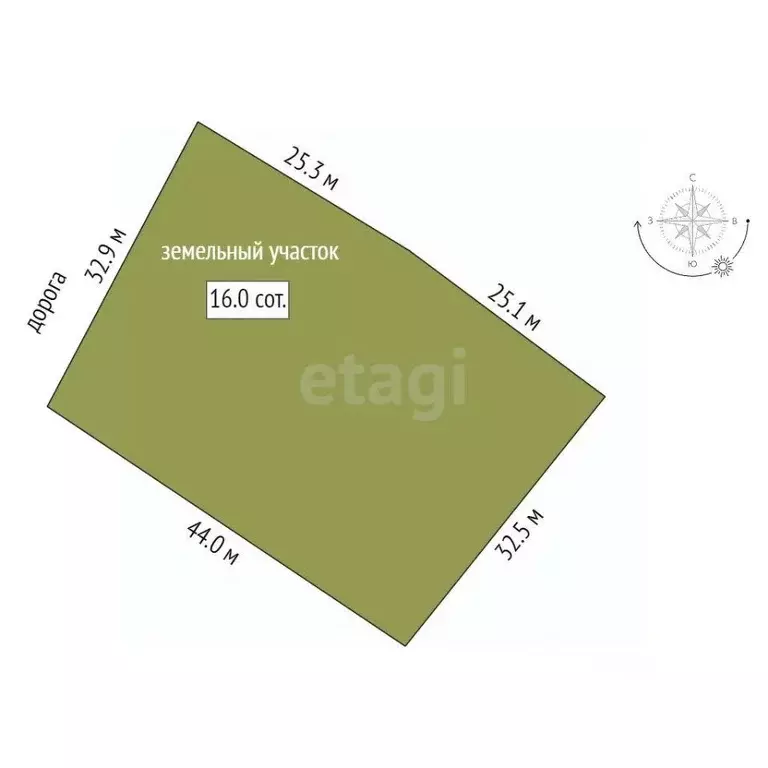 Участок в Ростовская область, Азовский район, Елизаветинское с/пос, ... - Фото 2