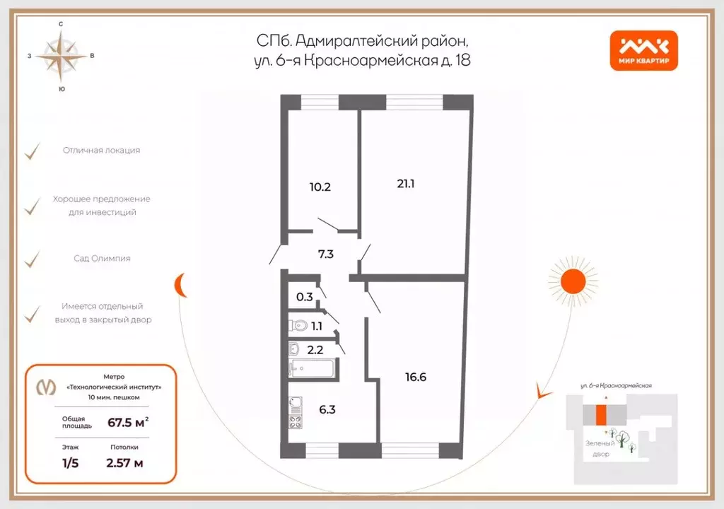 3-к кв. Санкт-Петербург 6-я Красноармейская ул., 18 (67.5 м) - Фото 1