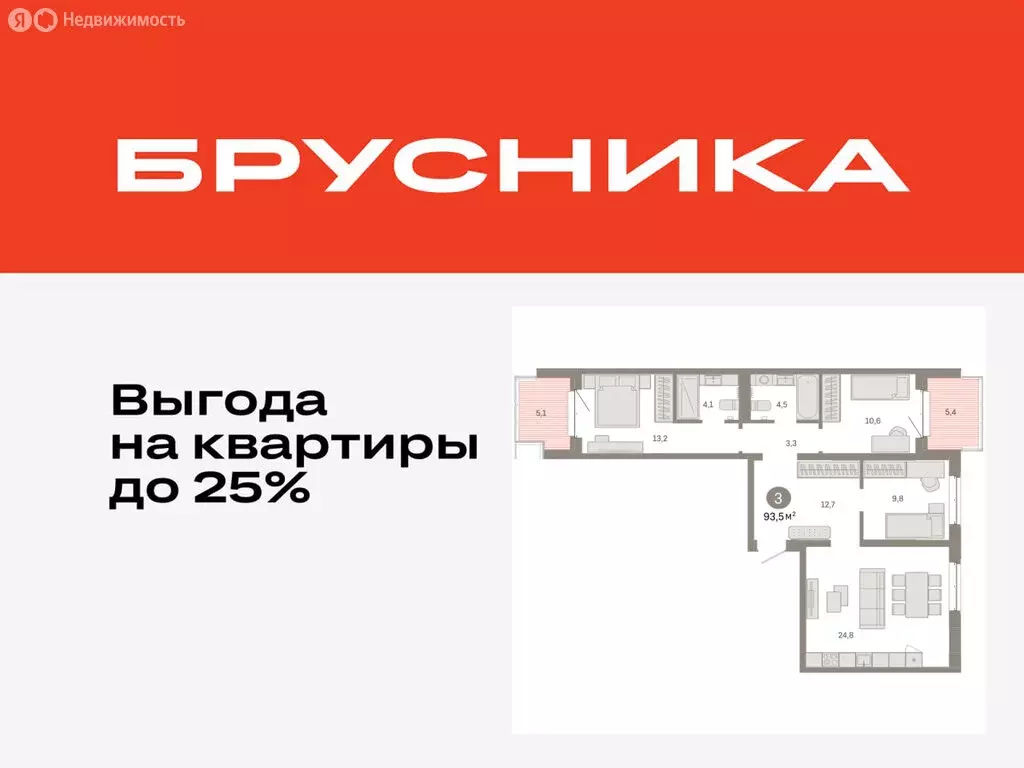 3-комнатная квартира: Тюмень, жилой комплекс На Минской (93.53 м) - Фото 0