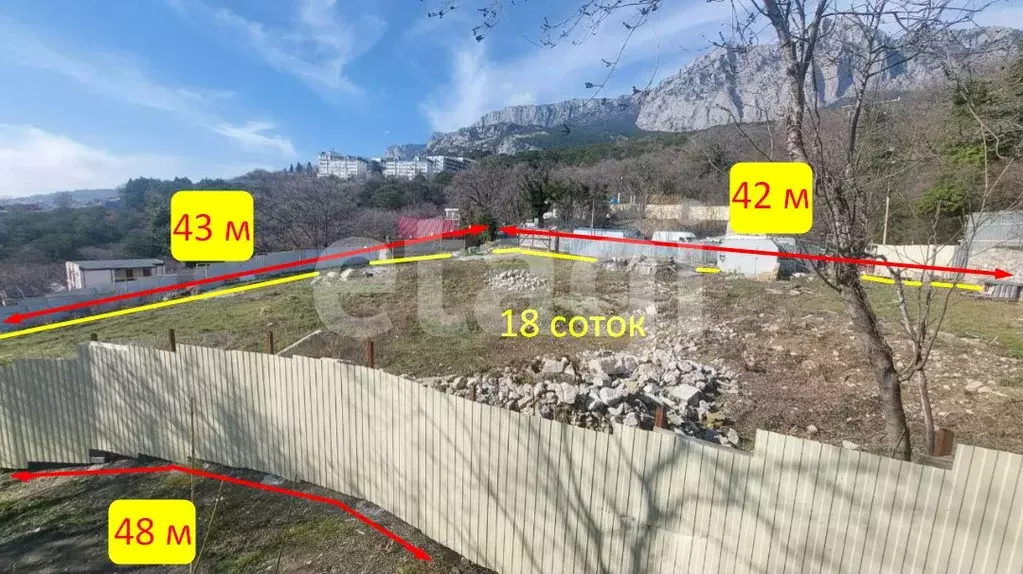 Участок в Крым, Ялта муниципальный округ, Кореиз пгт, пос. Мисхор  ... - Фото 1