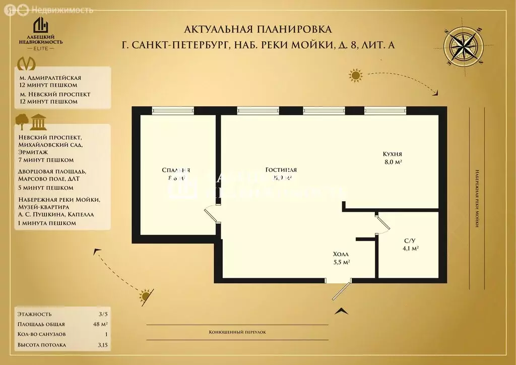 2-комнатная квартира: Санкт-Петербург, набережная реки Мойки, 8 (48 м) - Фото 2