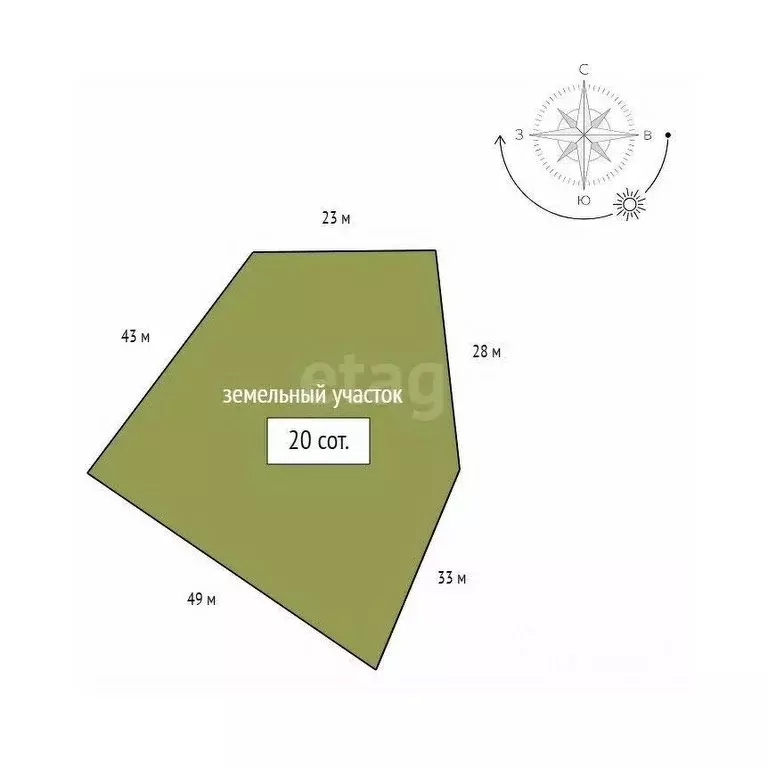 Дом в Красноярский край, Емельяновский муниципальный округ, д. ... - Фото 1