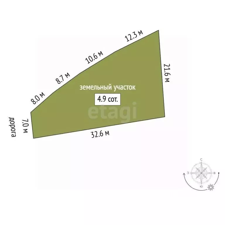 Участок в Севастополь с. Терновка, ул. Студенческая, 36 (5.0 сот.) - Фото 2