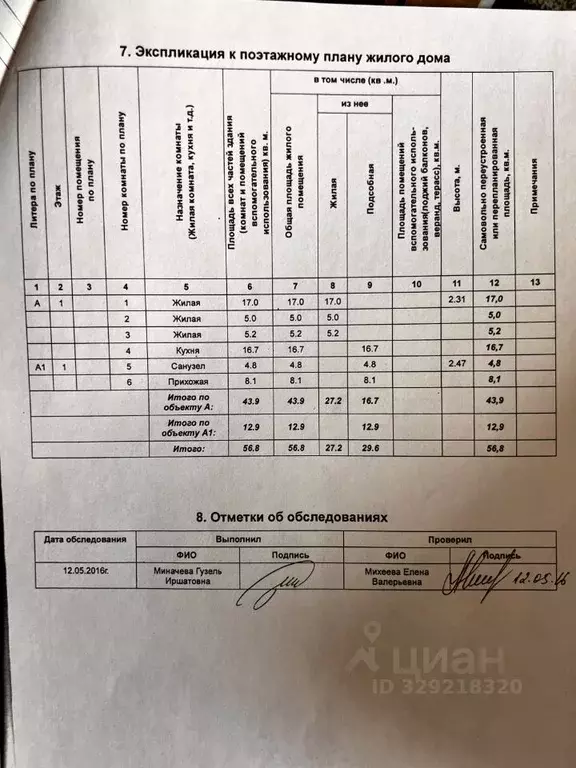 Участок в Татарстан, Казань ул. 2-я Поперечно-Карагандинская, 16 (4.5 ... - Фото 1