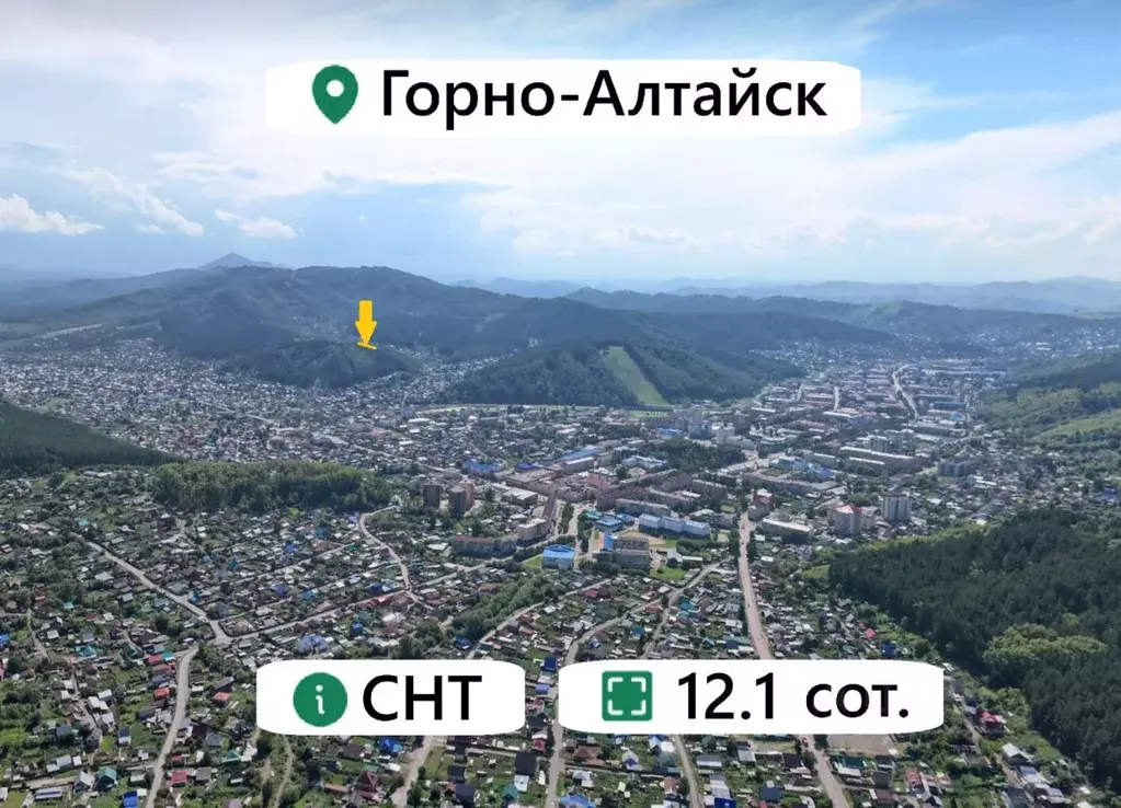 Участок в Алтай, Горно-Алтайск пл. Ленина (12.13 сот.) - Фото 1