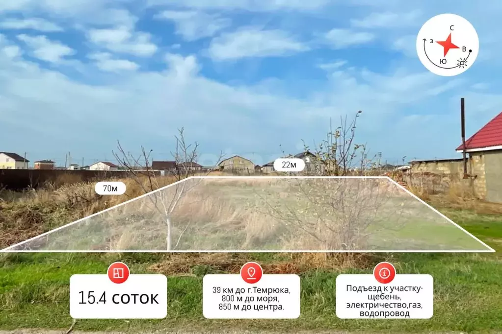 Участок в Краснодарский край, Темрюкский район, Фонталовское с/пос, ... - Фото 1