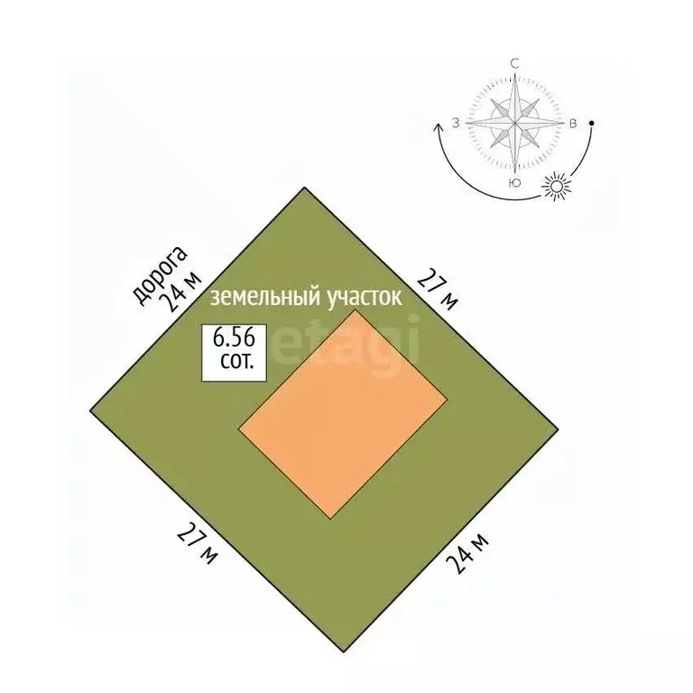 Дом в Краснодарский край, Геленджик Солнечный мкр,  (562 м) - Фото 2