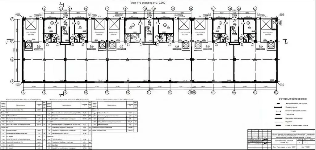 Помещение свободного назначения в Московская область, Дмитровский ... - Фото 2