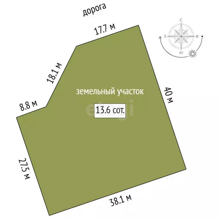 Участок в Перевалово, коттеджный посёлок Зубарево хилс, Братская улица ... - Фото 0
