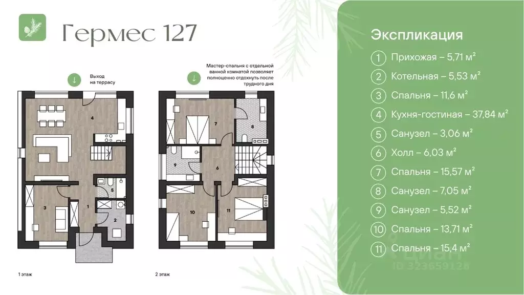 Дом в Московская область, Балашиха  (127 м) - Фото 2