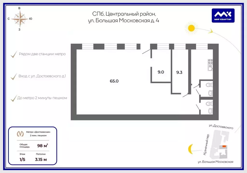 Офис в Санкт-Петербург ул. Достоевского, 1 (95 м) - Фото 2