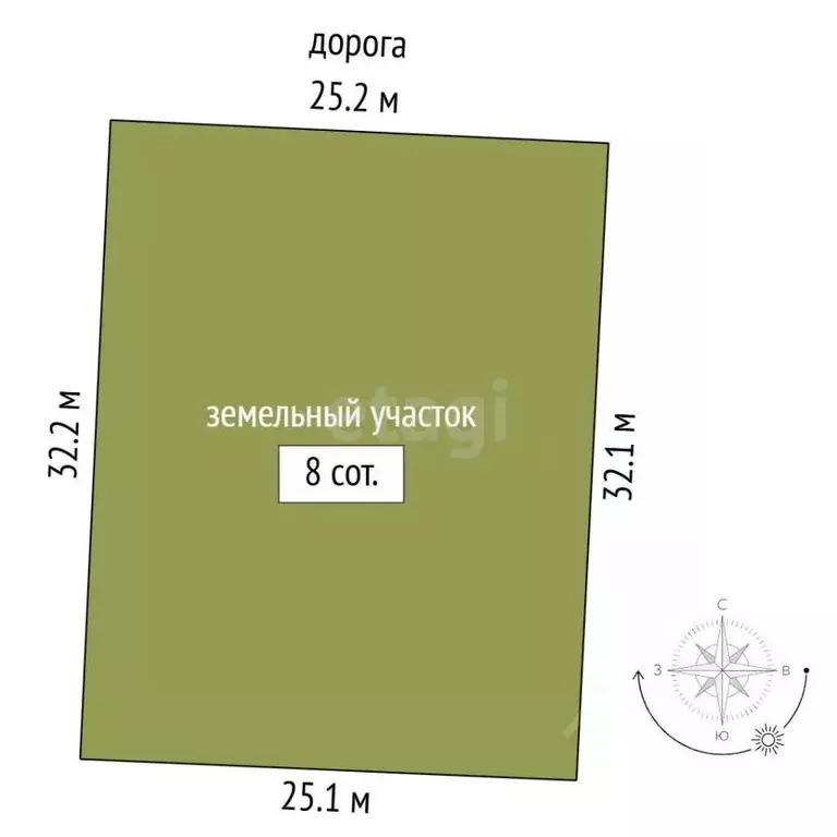Участок в Крым, Белогорск ул. Османа Эбасанова, 72 (8.0 сот.) - Фото 2