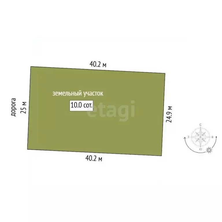 Участок в Тюменская область, Тюмень Большое Царево-3 ОНТ, ул. ... - Фото 1