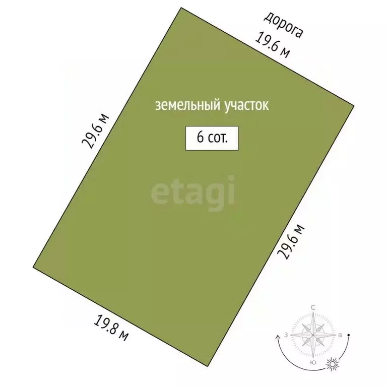 Участок в Ямало-Ненецкий АО, Новый Уренгой проезд Ялтинский (6.0 сот.) - Фото 2