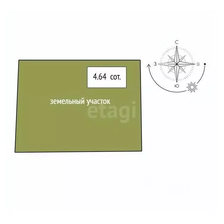 Дом в Свердловская область, Нижний Тагил ул. Тимирязева, 84 (20 м) - Фото 1