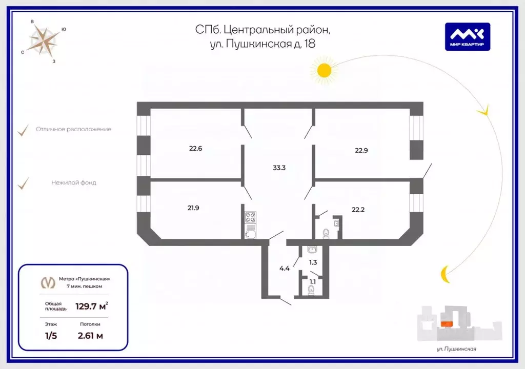 Помещение свободного назначения в Санкт-Петербург Пушкинская ул., 18 ... - Фото 2
