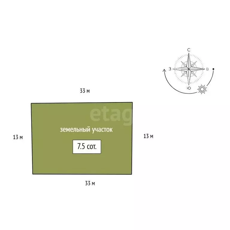 Дом в посёлок Солонцы, квартал Успешный (110 м) - Фото 2