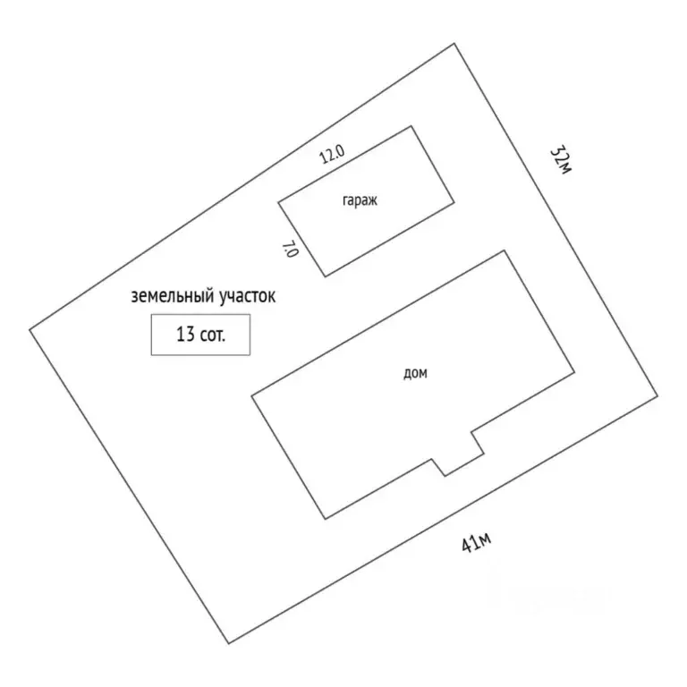 Коттедж в Тюменская область, Тюменский муниципальный округ, д. ... - Фото 1