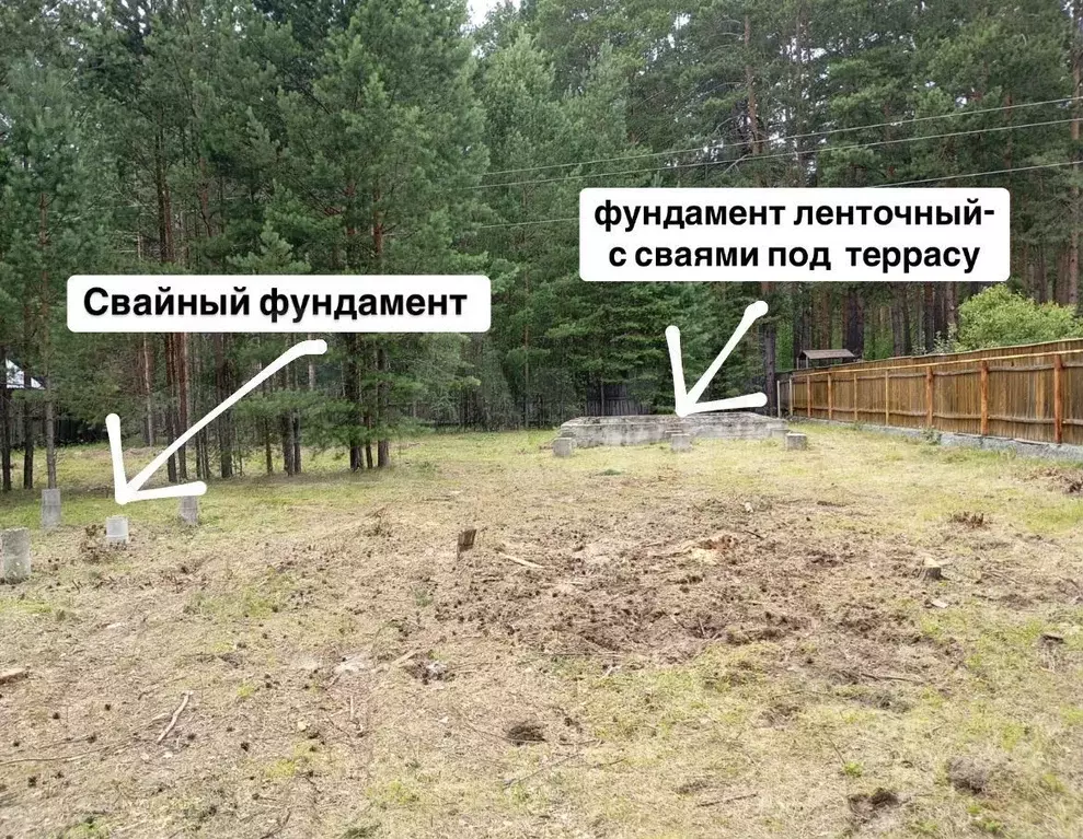 Участок 11,6 сот. (ИЖС) - Фото 0