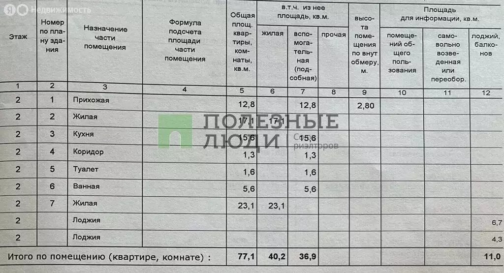 2-комнатная квартира: село Плещеево, Луговая улица, 4А (77.1 м) - Фото 2