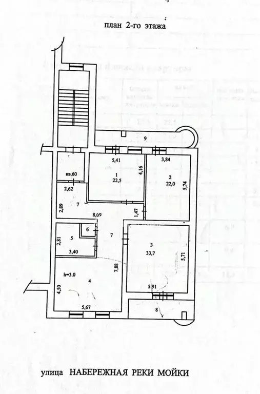 3-к кв. Пензенская область, Пенза ул. Набережная реки Мойки, 41В ... - Фото 2