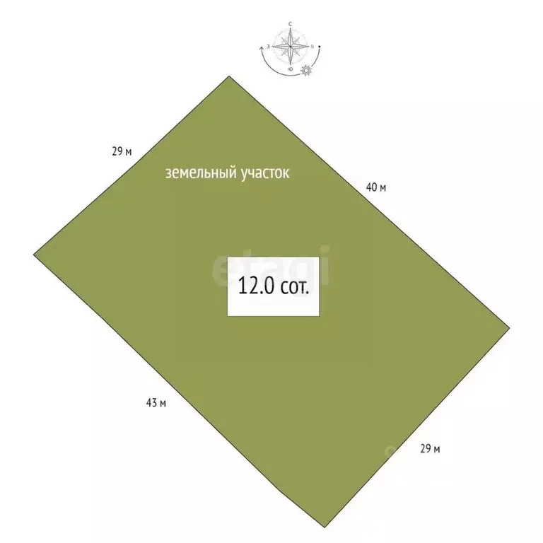 Участок в Новосибирская область, Искитимский район, Мичуринский ... - Фото 2