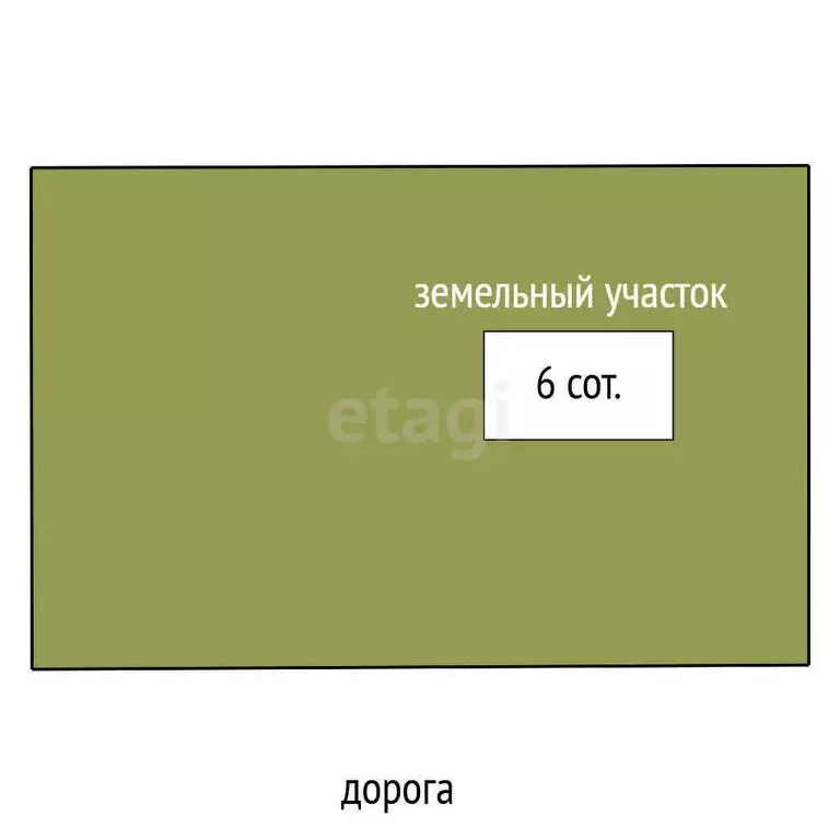 Участок в Южноуральск, улица Павлова (6 м) - Фото 1