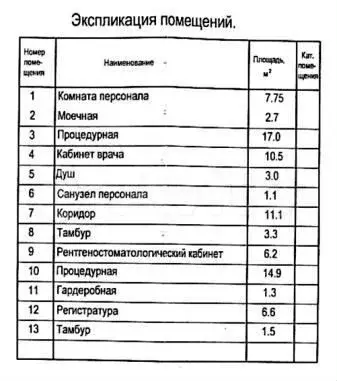 Первая линия на Киселевке - Фото 1