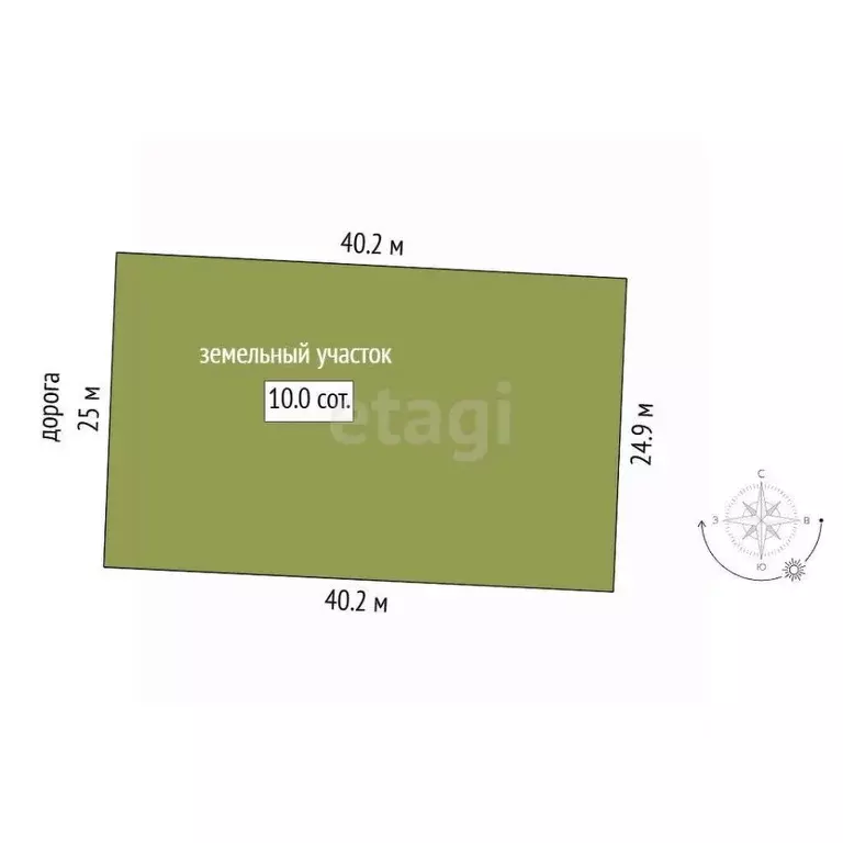 Участок в Тюменская область, Тюмень Большое Царево-3 ОНТ, ул. ... - Фото 2