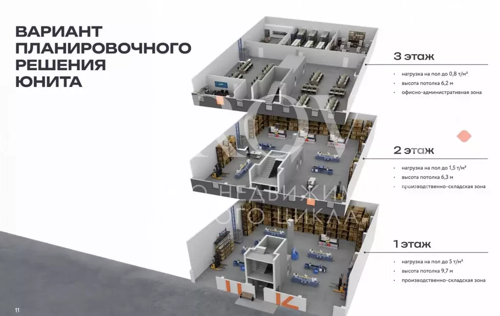 Склад в Москва Новосходненское ш., 5С4 (3429 м) - Фото 2