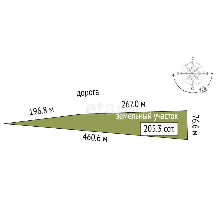 Участок в Приморский, Транспортная улица (205.26 м) - Фото 1