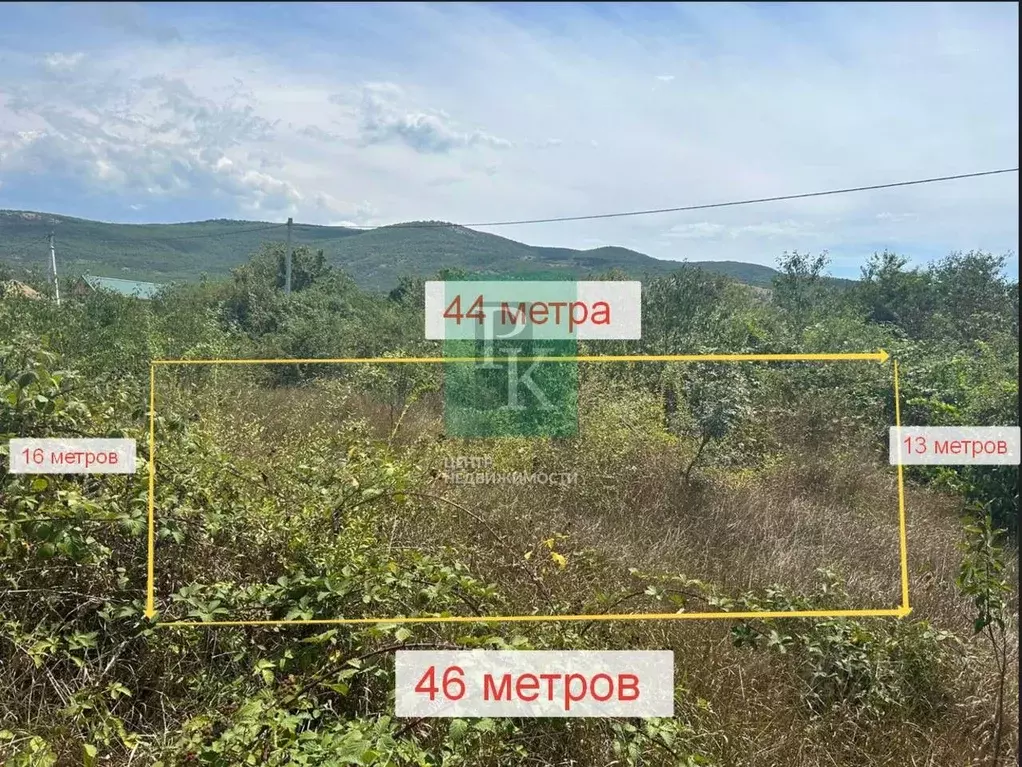 Участок в Севастополь, Севастополь, Балаклава г. ул. Генерала Витмера ... - Фото 2