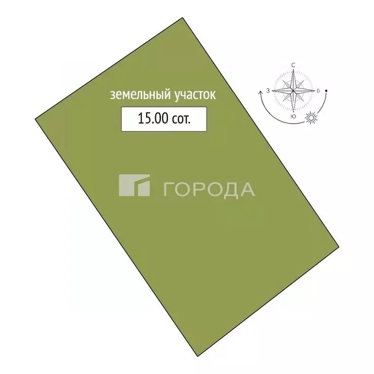 Участок в Алтайский край, Первомайский район, с. Санниково, Солнечный ... - Фото 1