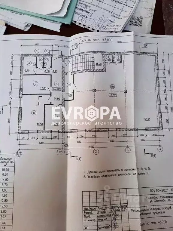 Офис в Ульяновская область, Ульяновск ул. Хваткова, 16Д (70 м) - Фото 1
