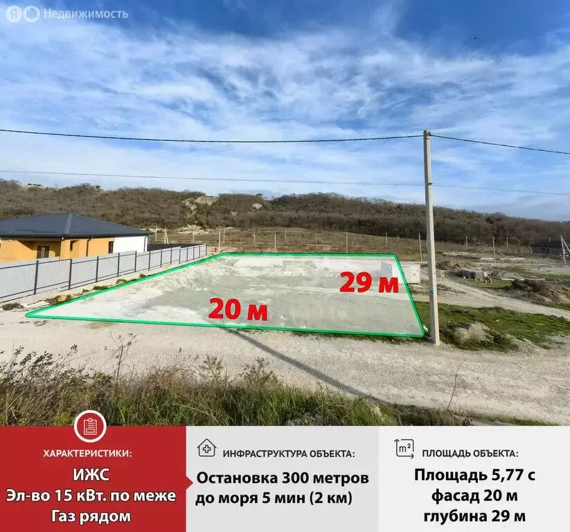 Участок в Краснодарский край, городской округ Новороссийск, село ... - Фото 0