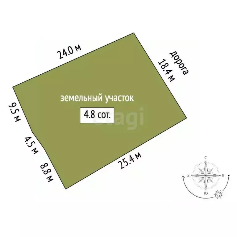 Участок в Севастополь Сапун-гора СНТ, 1151 (4.67 сот.) - Фото 1