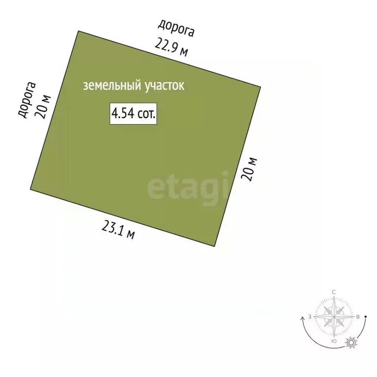 Участок в Севастополь Балаклавский муниципальный округ, Гранит ТИЗ, ... - Фото 1