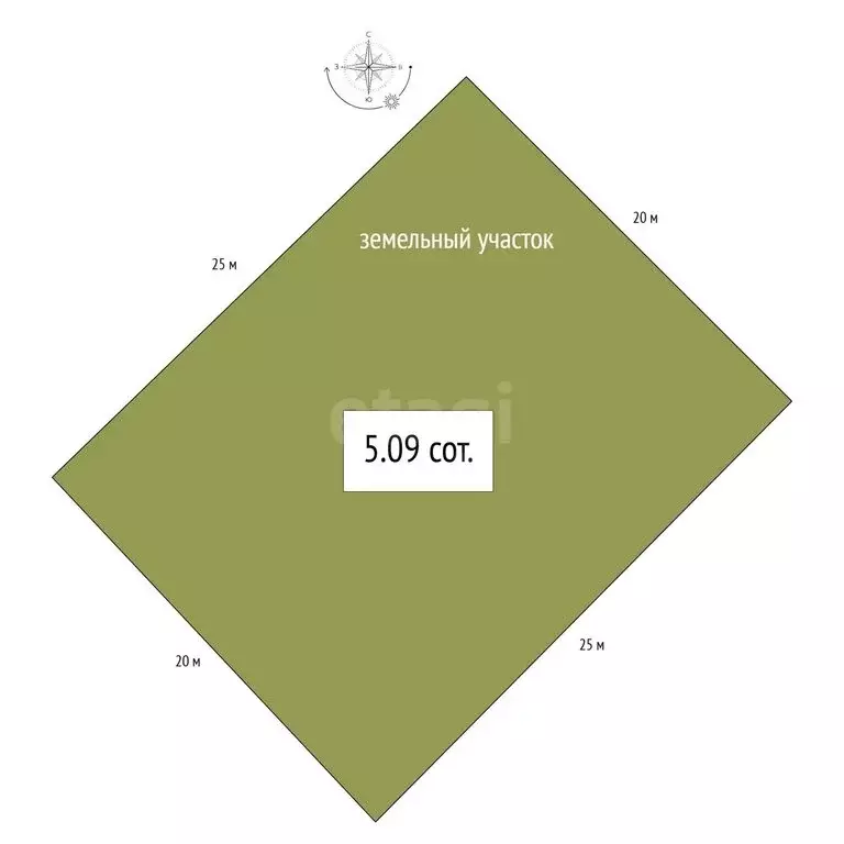 Участок в Бердск, СНТ Лесное, 10-я улица (5.09 м) - Фото 1