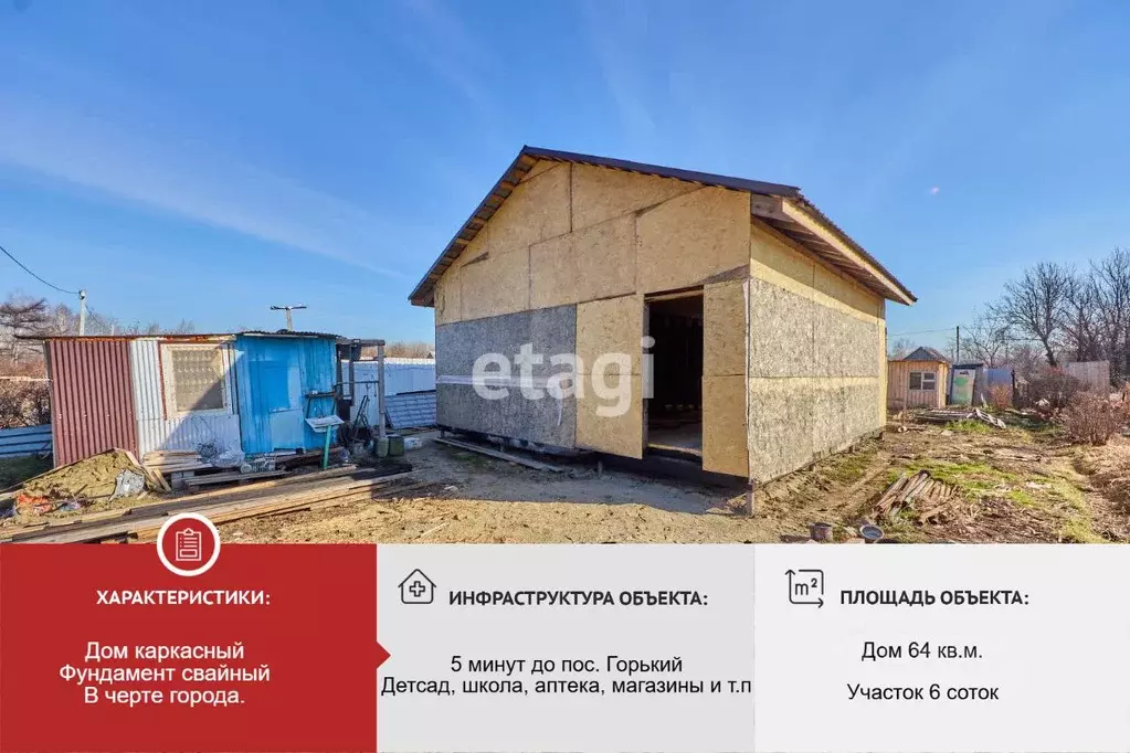 Дом в Хабаровский край, Хабаровск ул. Мичурина-2 (64 м) - Фото 1