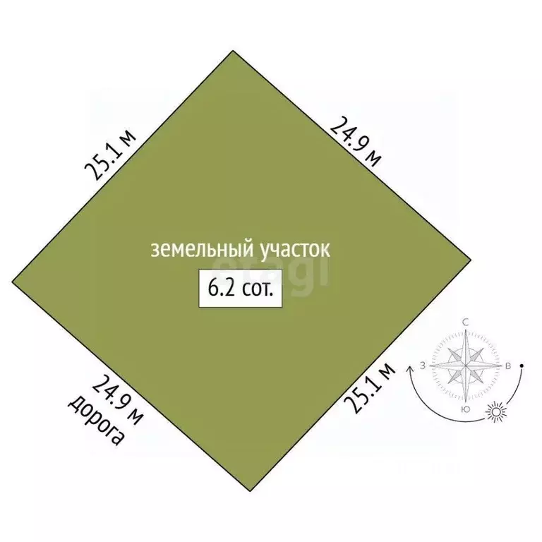 Участок в Крым, Симферопольский район, с. Урожайное  (6.24 сот.) - Фото 2