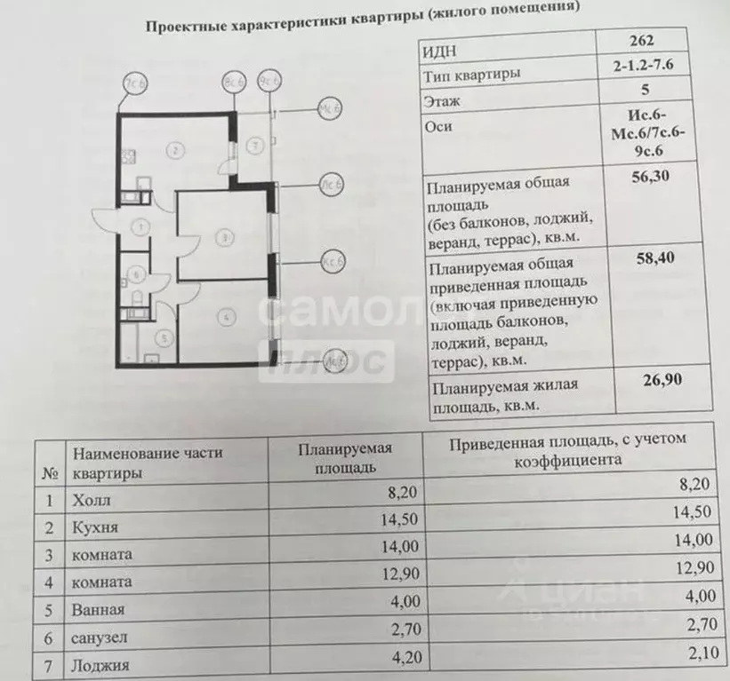 2-к кв. Омская область, Омск Зеленая река мкр, 7 (58.4 м) - Фото 0