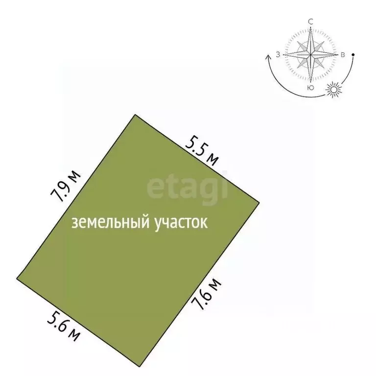 Дом в Ленинградская область, Выборгский район, Полянское с/пос, ... - Фото 2